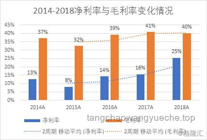 这顿饭该怎么安排？：营养均衡、成本控制与餐饮趋势的深度剖析